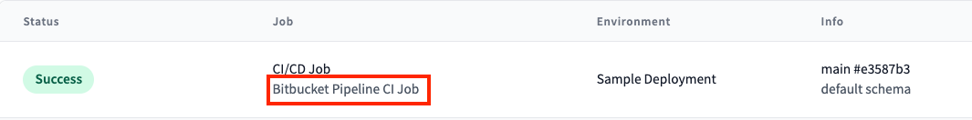 dbt Cloud job showing it was triggered by Bitbucket dbt Cloud job showing it was triggered by Bitbucket